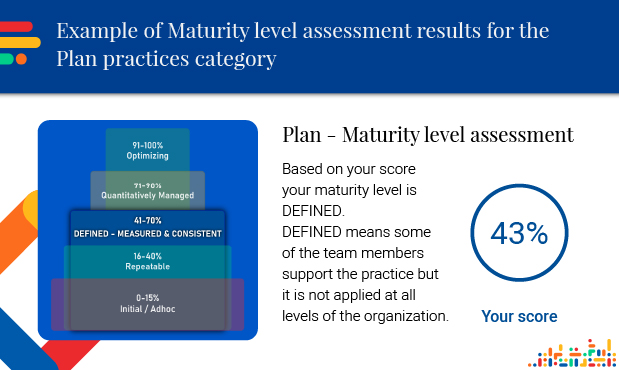 DevOps Assessment Portal