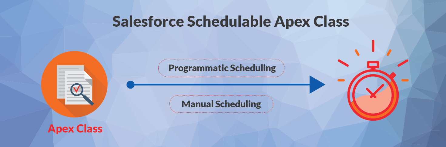 Manual Scheduling via UI - Salesforce Schedulable Apex Class