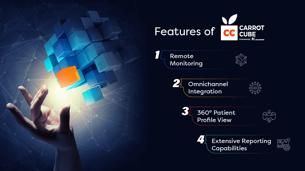 Features of CARROT CUBE