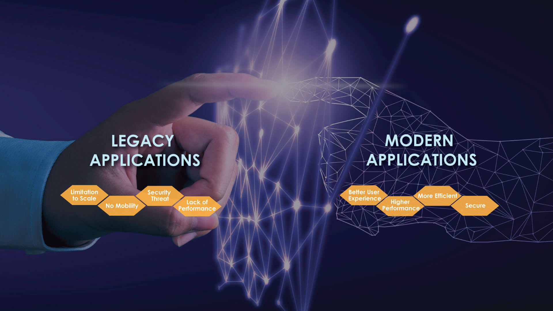 Legacy Application Modernization With API And Integration Hexaware