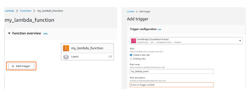 Figure 4: AWS Management Console Demonstrating the Triggering of a Lambda Function Using EventBridge